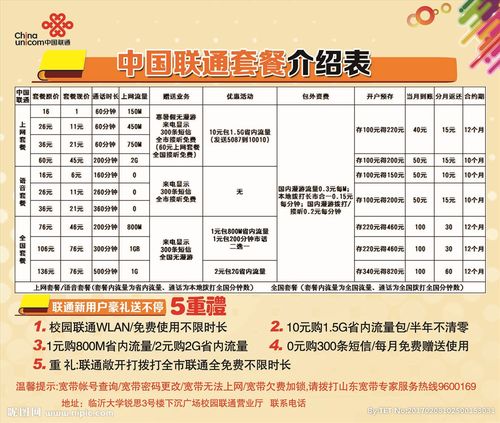 中国联通在日本能用吗?联通在日本收费-图3 中国联通在日本能用吗?联通在日本收费-图3