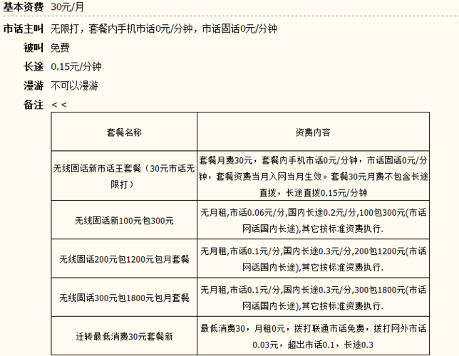 联通座机的收费标准?西安联通座机怎么收费的-图3 联通座机的收费标准?西安联通座机怎么收费的-图3