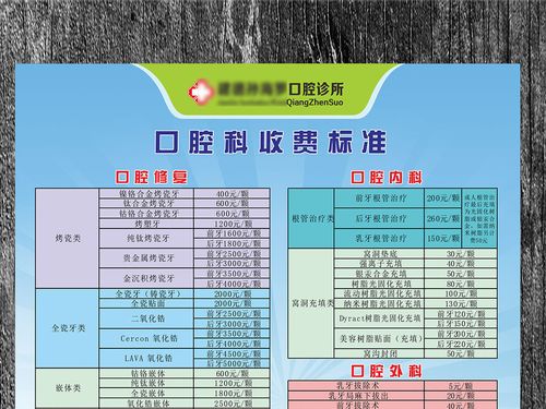 四川省成都市口腔溃疡专科医院?北京南区口腔医院收费-图1 四川省成都市口腔溃疡专科医院?北京南区口腔医院收费-图1