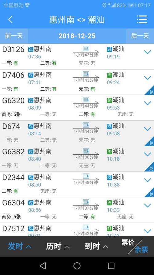 花都至惠州有多少公里？汕头开车到花都区需要多少时间和收费