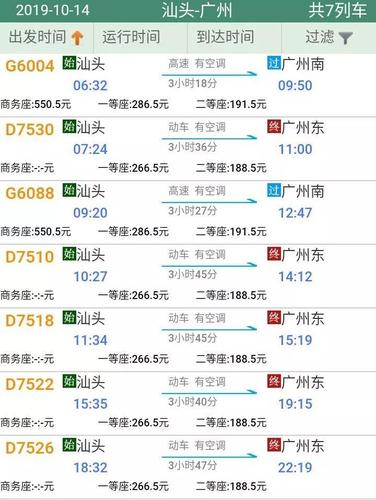 花都至惠州有多少公里?汕头开车到花都区需要多少时间和收费-图3 花都至惠州有多少公里?汕头开车到花都区需要多少时间和收费-图3