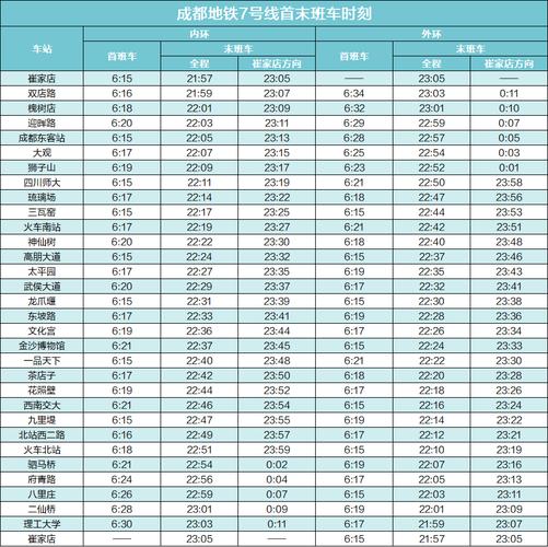 成都地铁6号线收费标准?成都地铁1号线收费-图2 成都地铁6号线收费标准?成都地铁1号线收费-图2