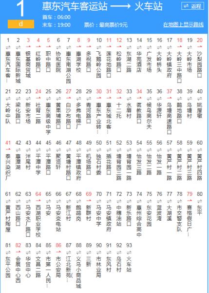 惠州d1公交车有没有停运?惠州d1路线收费表格-图3 惠州d1公交车有没有停运?惠州d1路线收费表格-图3