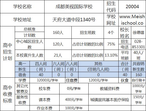 成都高新区私立小学排名？成都美视国际学校收费标准
