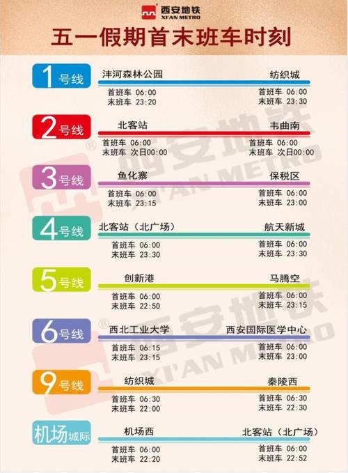 西安地铁同站进出怎么扣费?西安地铁二号线收费-图1 西安地铁同站进出怎么扣费?西安地铁二号线收费-图1
