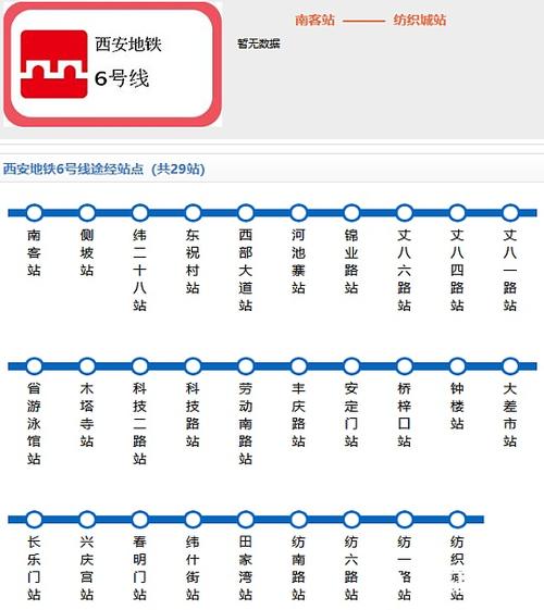 西安地铁同站进出怎么扣费?西安地铁二号线收费-图3 西安地铁同站进出怎么扣费?西安地铁二号线收费-图3