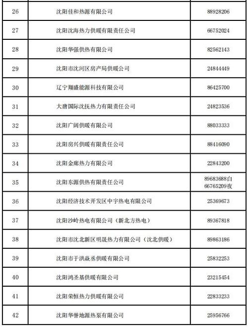 沈阳市取暖费缴费最新规定?沈阳采暖怎么收费-图3 沈阳市取暖费缴费最新规定?沈阳采暖怎么收费-图3