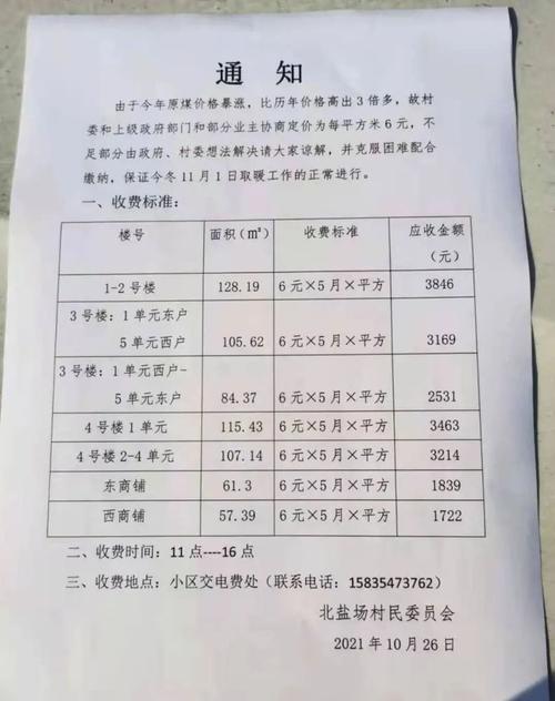 沈阳2023年取暖费收取标准及时间?沈阳采暖费收费标准-图3 沈阳2023年取暖费收取标准及时间?沈阳采暖费收费标准-图3