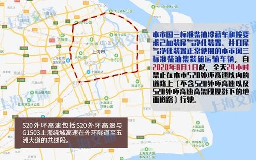 沪C牌照能上S20外环高速吗?上海s20高速收费吗-图3 沪C牌照能上S20外环高速吗?上海s20高速收费吗-图3