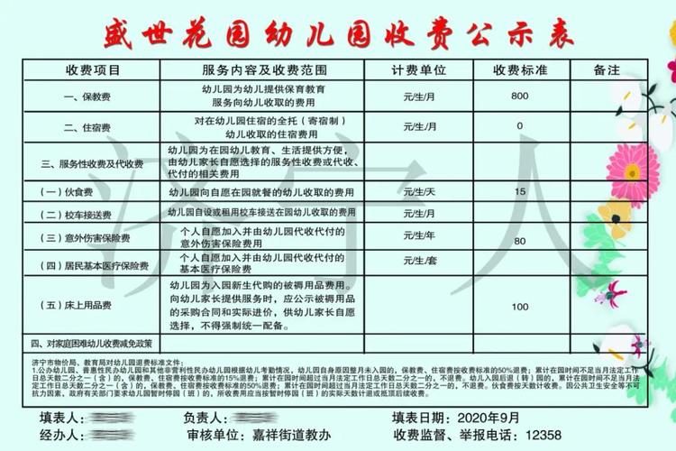 兰州新区幼儿园收费标准?兰州哥大幼儿园收费-图1 兰州新区幼儿园收费标准?兰州哥大幼儿园收费-图1
