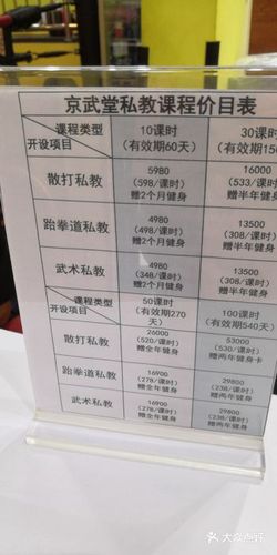 ufc拳馆排名？北京搏击俱乐部收费