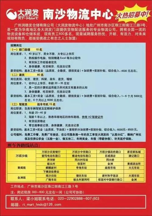 大润发招聘的条件?重庆潼南高速路收费员招聘-图2 大润发招聘的条件?重庆潼南高速路收费员招聘-图2