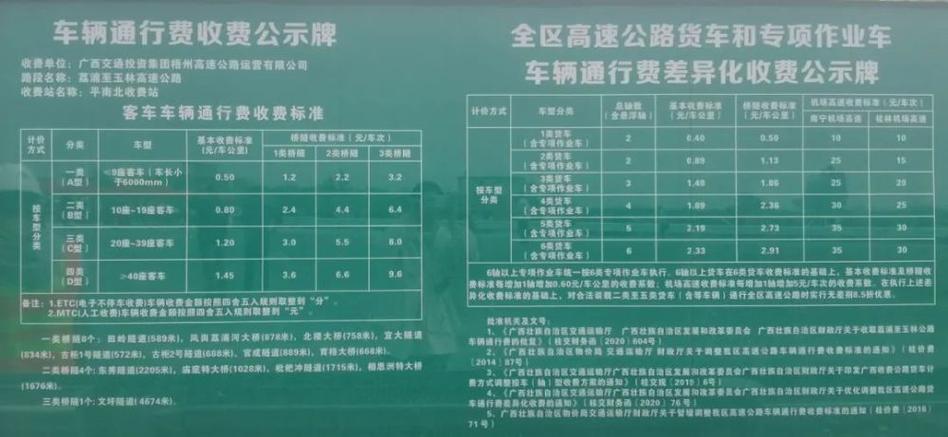 从西宁到贵德的高速过路费是多少?青海高速公路收费用标准-图3 从西宁到贵德的高速过路费是多少?青海高速公路收费用标准-图3