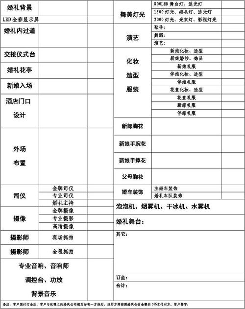 如果用金锋团队一场婚礼是多少钱？一般婚庆公司怎么收费