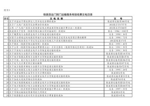 火车托运资费标准?国家铁路杂费收费项目和收费标准-图3 火车托运资费标准?国家铁路杂费收费项目和收费标准-图3