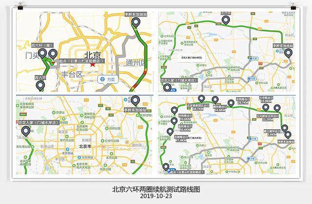 北京六环通车时间？北京六环收费多少年