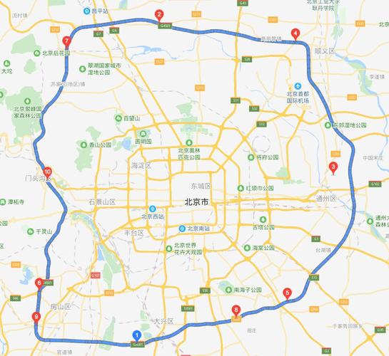 北京六环通车时间?北京六环收费多少年-图3 北京六环通车时间?北京六环收费多少年-图3