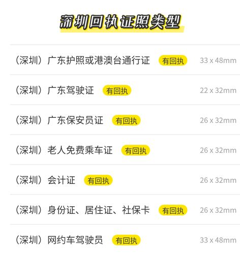 换深圳牌照流程及费用?深圳证件照收费-图2 换深圳牌照流程及费用?深圳证件照收费-图2