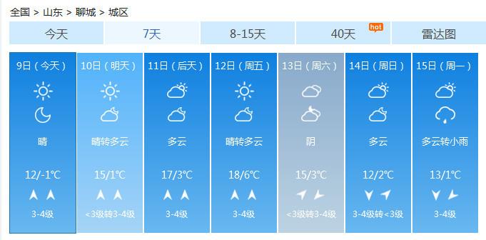 2021山东省预计几月份下雪？山东11月份天气情况