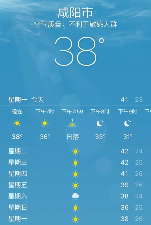 咸阳天气干燥吗？七月份咸阳天气情况