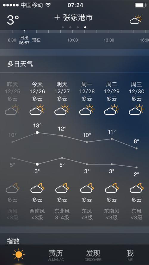 2021年张家港梅雨季节什么时候开始和结束?张家港市今天天气情况-图2 2021年张家港梅雨季节什么时候开始和结束?张家港市今天天气情况-图2