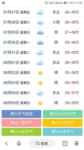 2022年8月2号哈市天气?8月2天气情况-图3 2022年8月2号哈市天气?8月2天气情况-图3