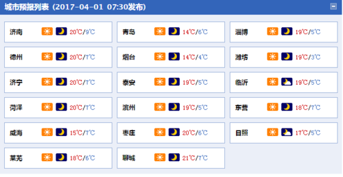 山东冬天零下10度地下水温是多少?山东10月份天气情况-图2 山东冬天零下10度地下水温是多少?山东10月份天气情况-图2