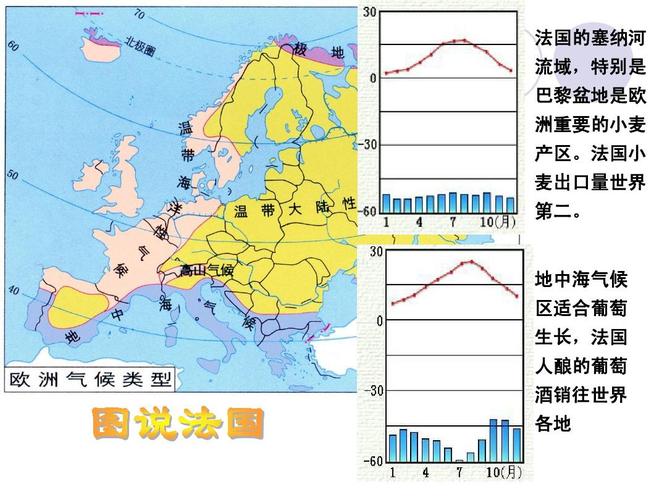日本、埃及、俄罗斯、法国、美国、巴西、澳大利亚以什么气候为主?日本九月初天气情况-图2 日本、埃及、俄罗斯、法国、美国、巴西、澳大利亚以什么气候为主?日本九月初天气情况-图2