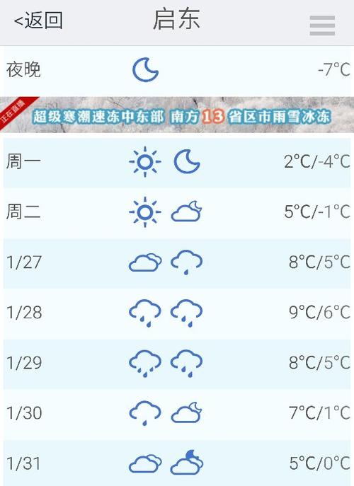 启东的冬天最冷多少度在几月份?启东8月份天气情况-图2 启东的冬天最冷多少度在几月份?启东8月份天气情况-图2