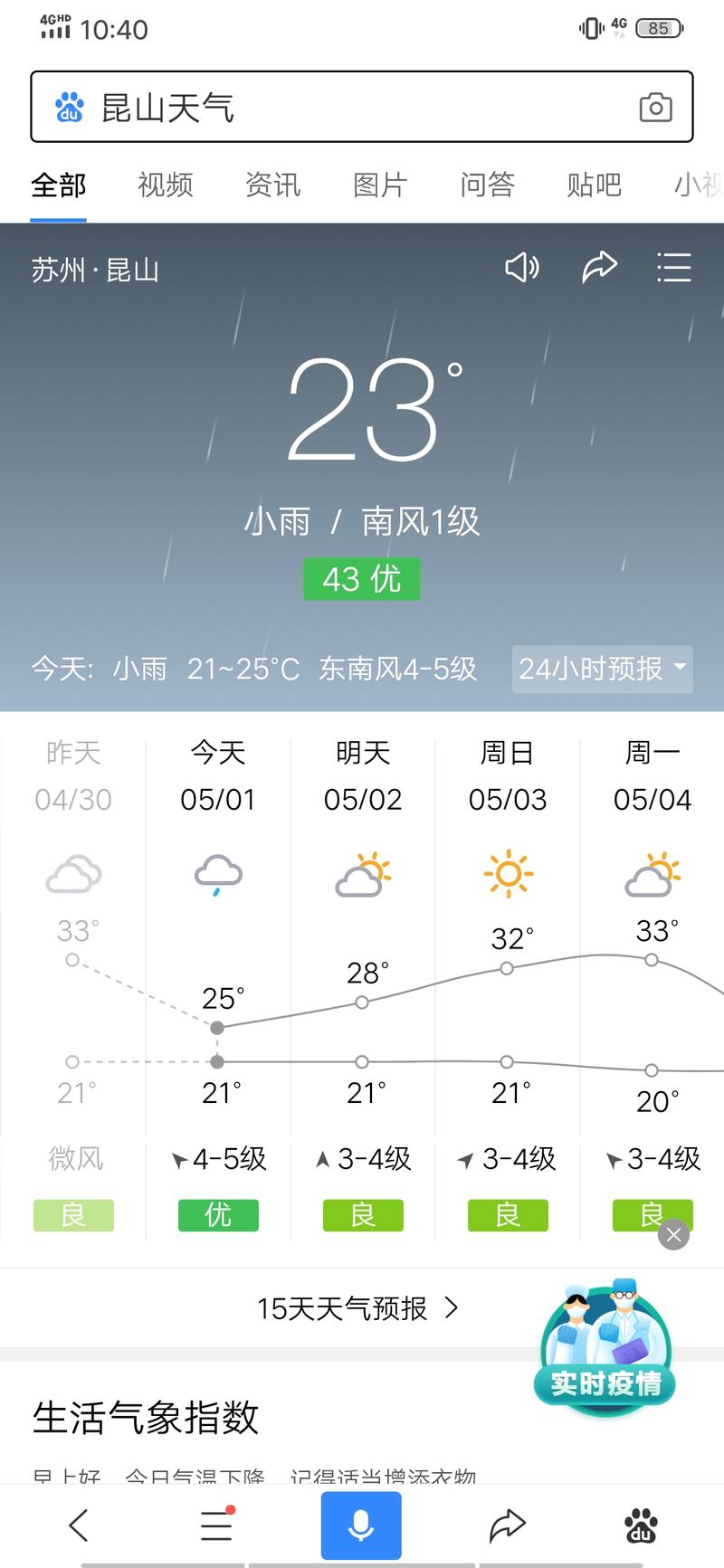 昆山天气?明天昆山天气情况-图3 昆山天气?明天昆山天气情况-图3
