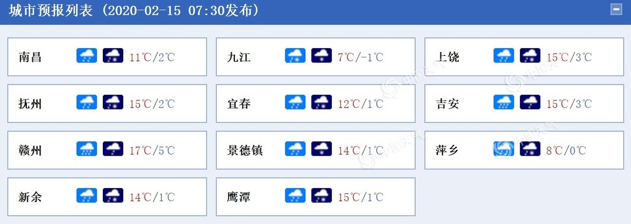 江西上饶的冬天天气情况怎么样?急求?上饶明日个时天气情况-图3 江西上饶的冬天天气情况怎么样?急求?上饶明日个时天气情况-图3