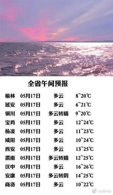 9月13日夜里西安天气为什么那么热?西安9月天气情况-图3 9月13日夜里西安天气为什么那么热?西安9月天气情况-图3