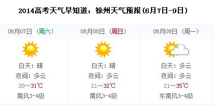 徐州天气9月底适合穿什么衣服?徐州10月天气情况-图3 徐州天气9月底适合穿什么衣服?徐州10月天气情况-图3