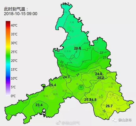 佛山禅城区今天室外地表温度有多高？佛山明天的天气情况
