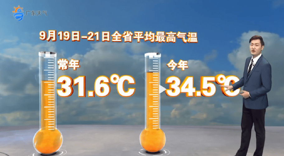 佛山禅城区今天室外地表温度有多高?佛山明天的天气情况-图3 佛山禅城区今天室外地表温度有多高?佛山明天的天气情况-图3