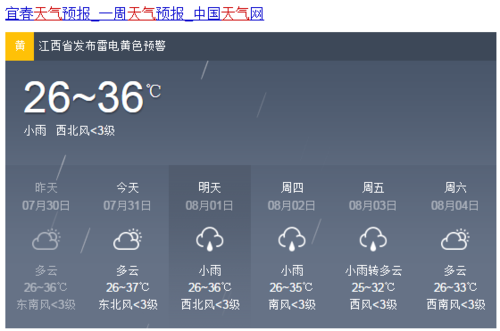 江西宜春是什么气候?28号宜春天气情况-图3 江西宜春是什么气候?28号宜春天气情况-图3
