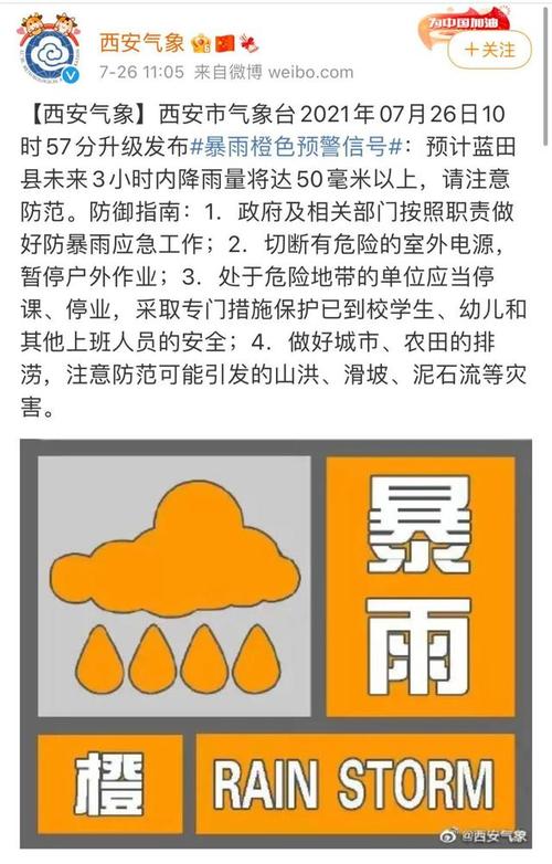 暴雨橙色预警管控措施？贵州沿河天气情况