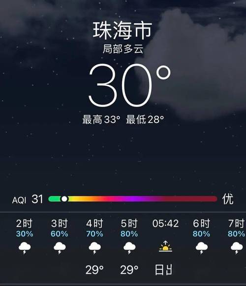 珠海7月底的天气怎么样?珠海7月天气情况-图3 珠海7月底的天气怎么样?珠海7月天气情况-图3