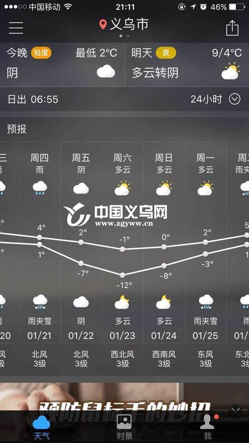 义乌当地天气如何?最近义乌天气情况-图3 义乌当地天气如何?最近义乌天气情况-图3