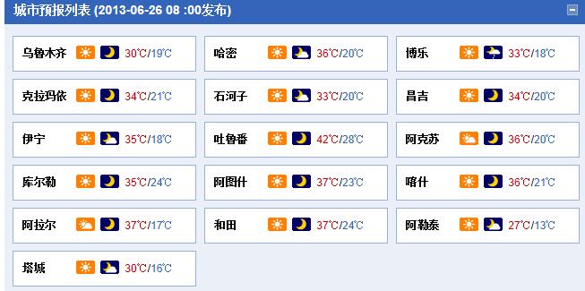 新疆平均气温是多少？9月新疆天气情况