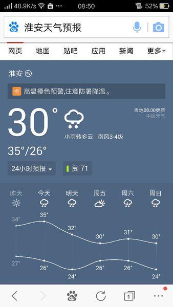 淮安天气预报七天？7月淮安天气情况