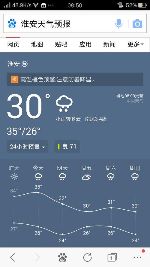 淮安什么时候天气降温？淮安未来几天天气情况