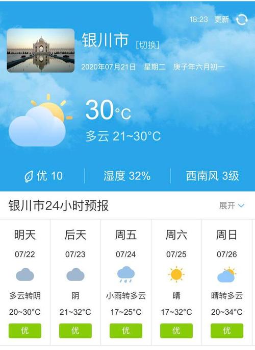 宁夏一年四季那个月最热?银川九月天气情况-图1 宁夏一年四季那个月最热?银川九月天气情况-图1