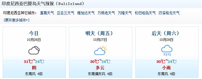 巴厘岛全年气温?巴厘岛全年天气情况-图3 巴厘岛全年气温?巴厘岛全年天气情况-图3
