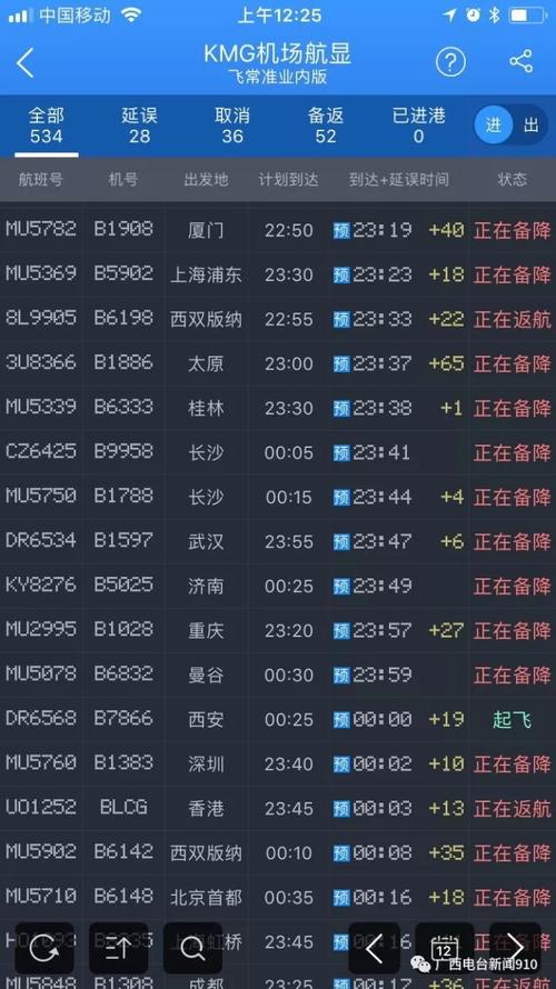 昆明长水机场飞北京需几个小时?昆明长水机场天气情况-图2 昆明长水机场飞北京需几个小时?昆明长水机场天气情况-图2