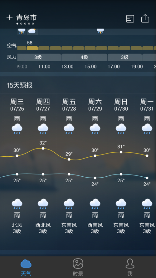 今年7-8月份雨水多吗?今年七月份的天气情况-图1 今年7-8月份雨水多吗?今年七月份的天气情况-图1