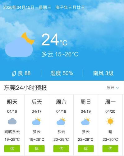 广东省东莞市气候？东莞10月份天气情况