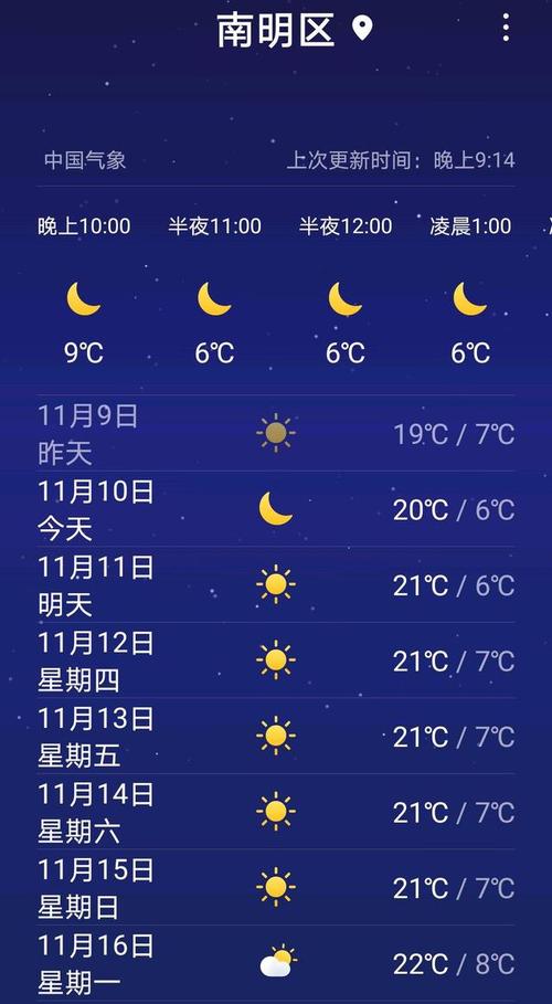 20219月份天气还热吗?西安九月下旬天气情况-图3 20219月份天气还热吗?西安九月下旬天气情况-图3
