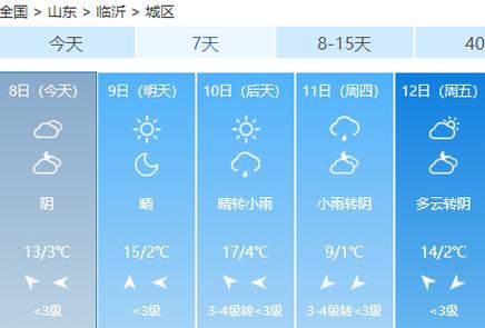 潍坊和临沂天气温差大吗？潍坊明天的天气情况