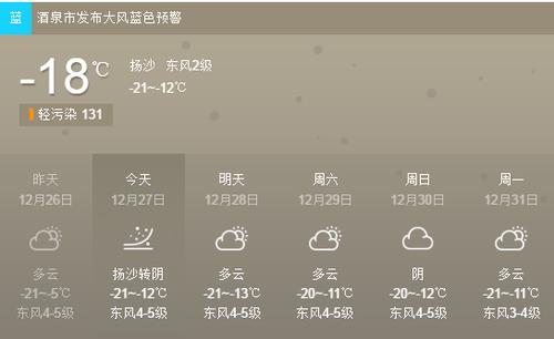 甘肃酒泉的天气怎么样?酒泉9月份的天气情况-图2 甘肃酒泉的天气怎么样?酒泉9月份的天气情况-图2